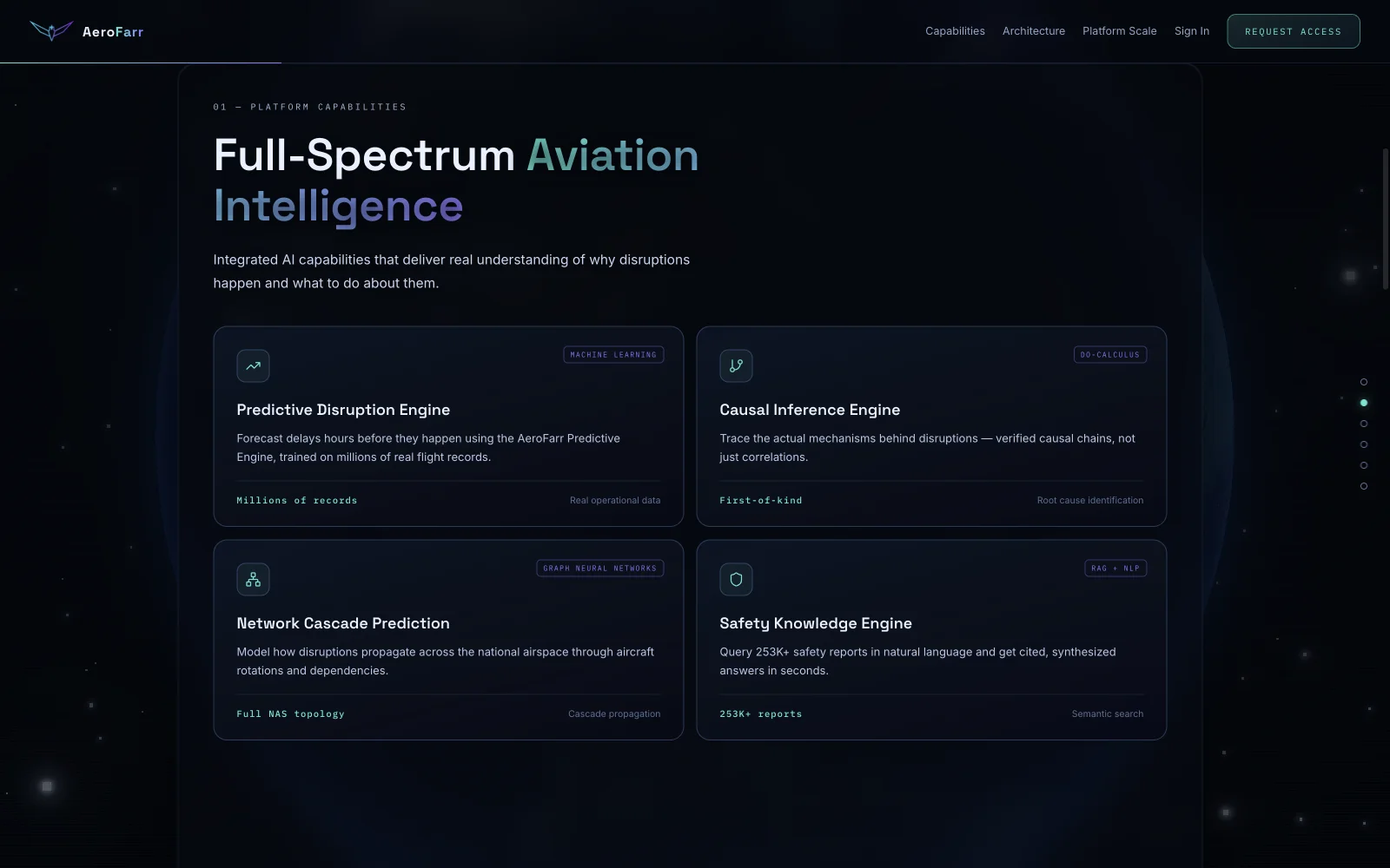 AeroFarr platform capabilities: predictive disruption, causal inference, cascade prediction, safety knowledge